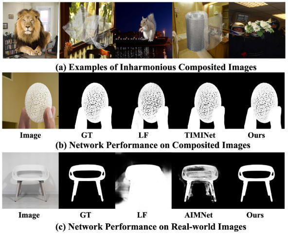 From Composited to Real-World: Transformer-Based Natural Image Matting